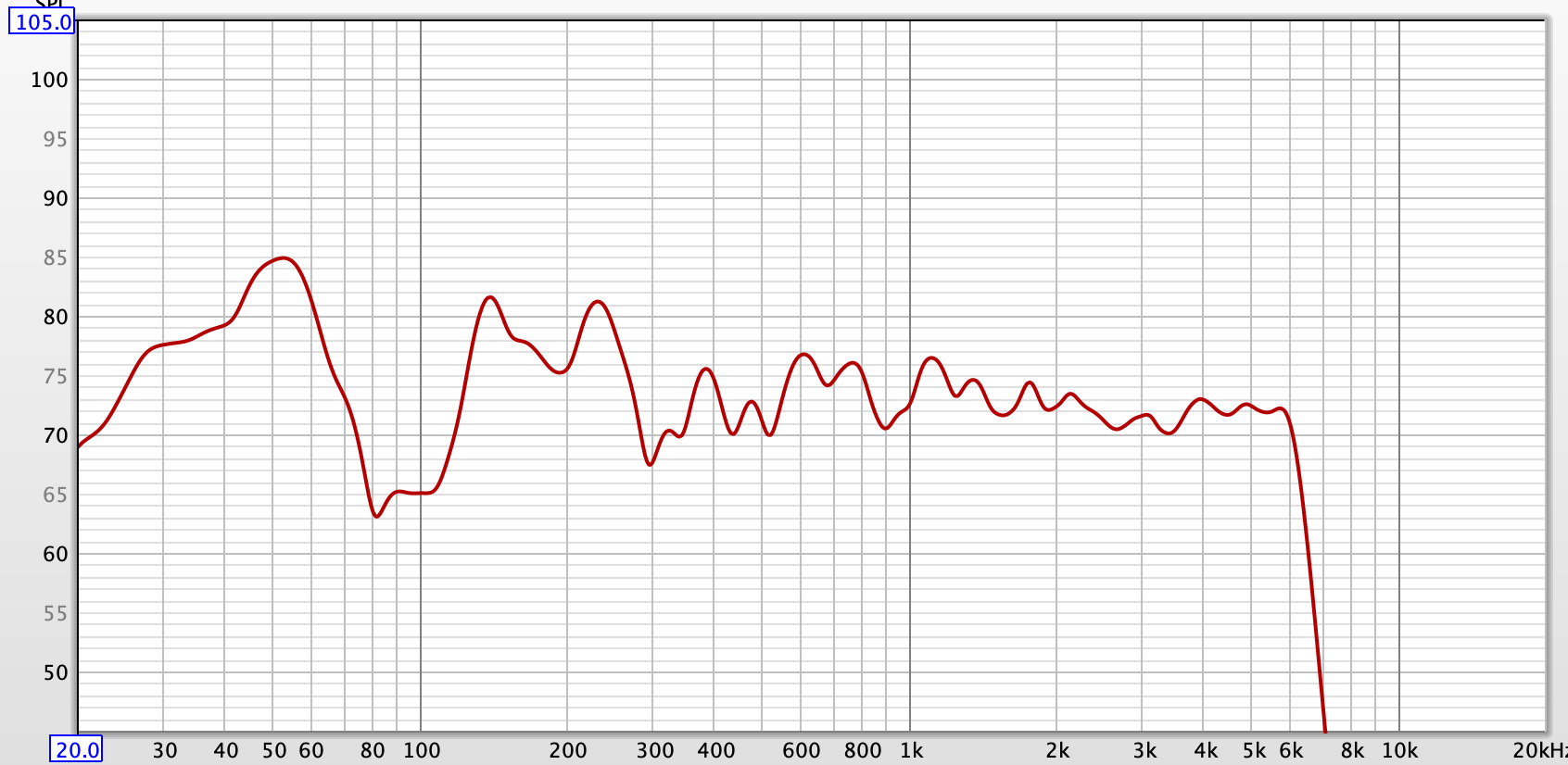 Skjermbilde 2023-02-20 kl. 17.49.22.png