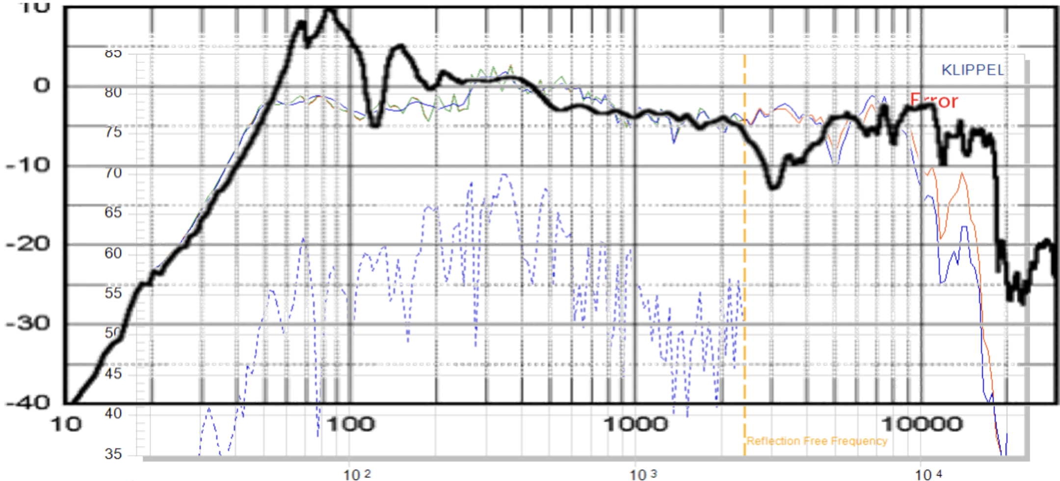 Skjermbilde 2023-05-29 kl. 14.42.15.png