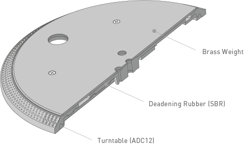 sl1200g-img2-uk.png