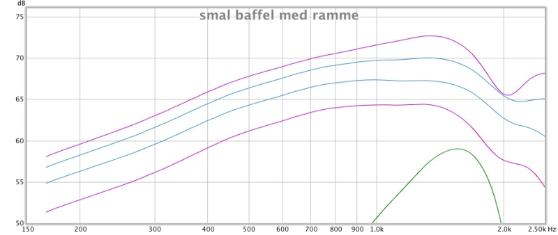 smal baffel ramme_off axis.jpg