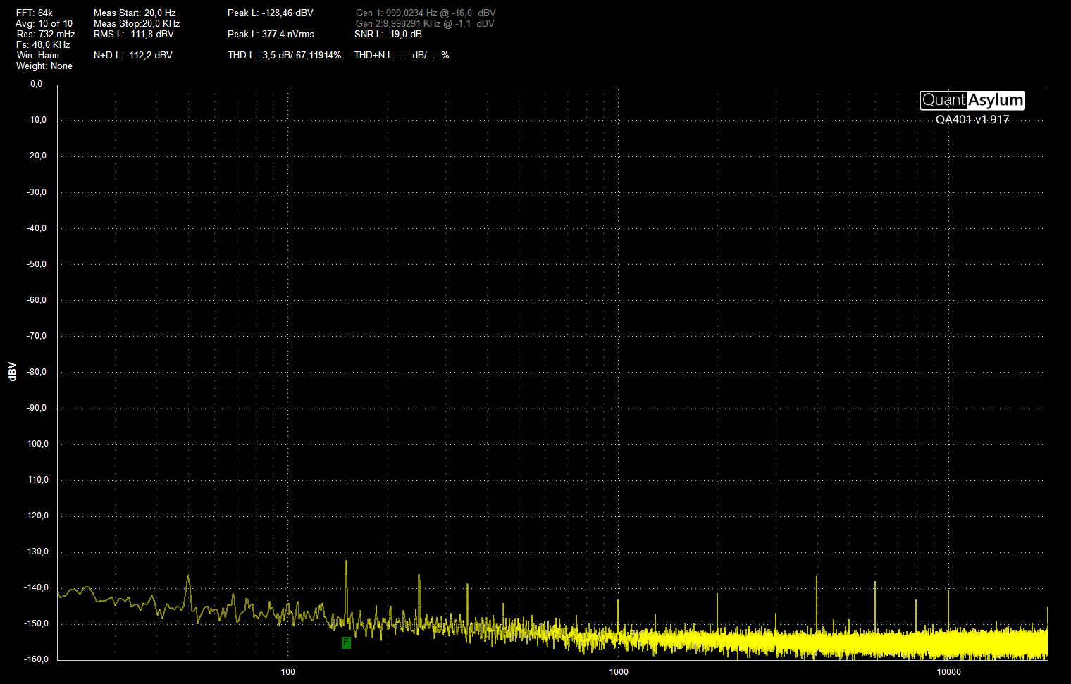 SMDDB LM4562 støy FFT64k FS48k.png