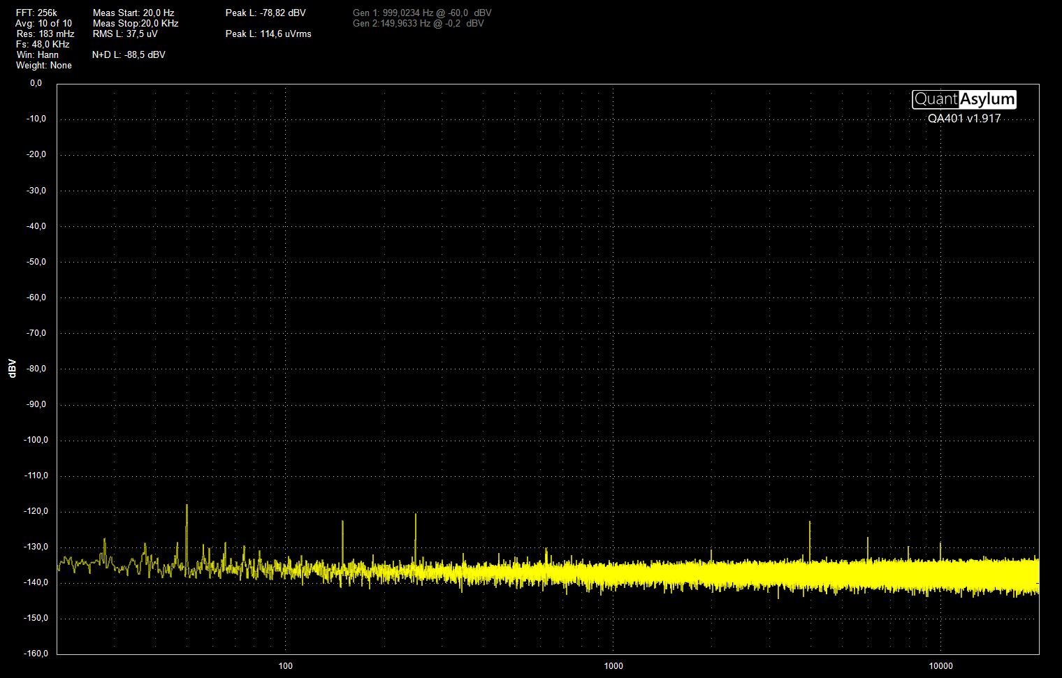 SMDSDB støy 20-20k X40dB FFT256k avg10  FS48.png