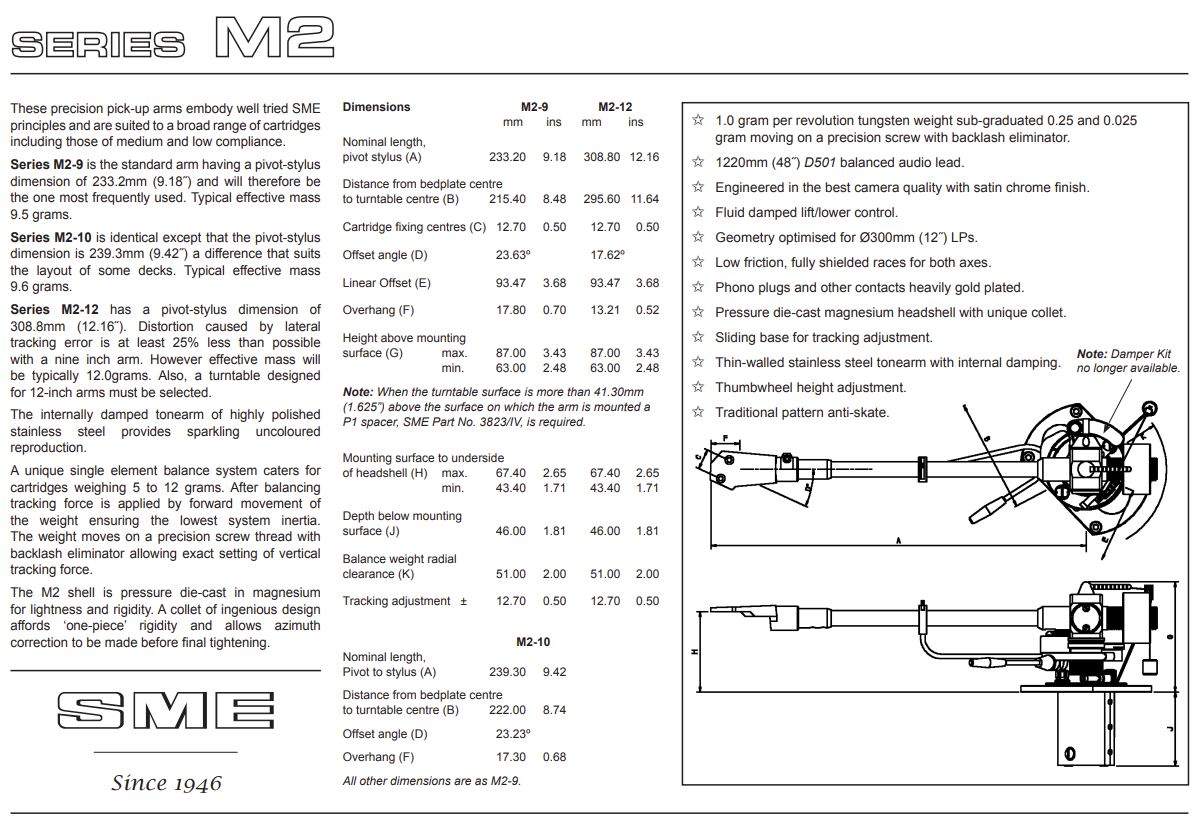 sme-seriesM2_side2.JPG