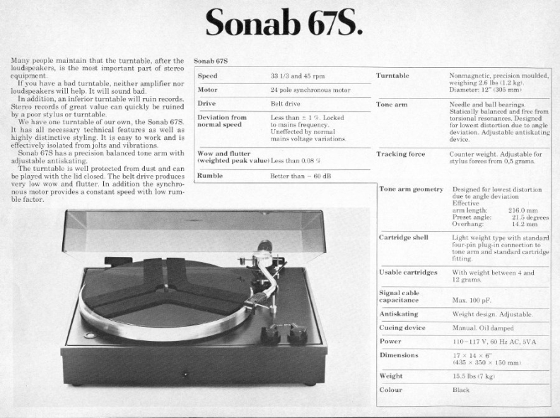 sonab67sttaiw9.jpg