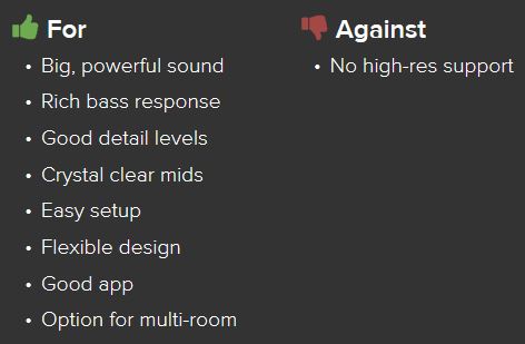 sonos play 5.JPG