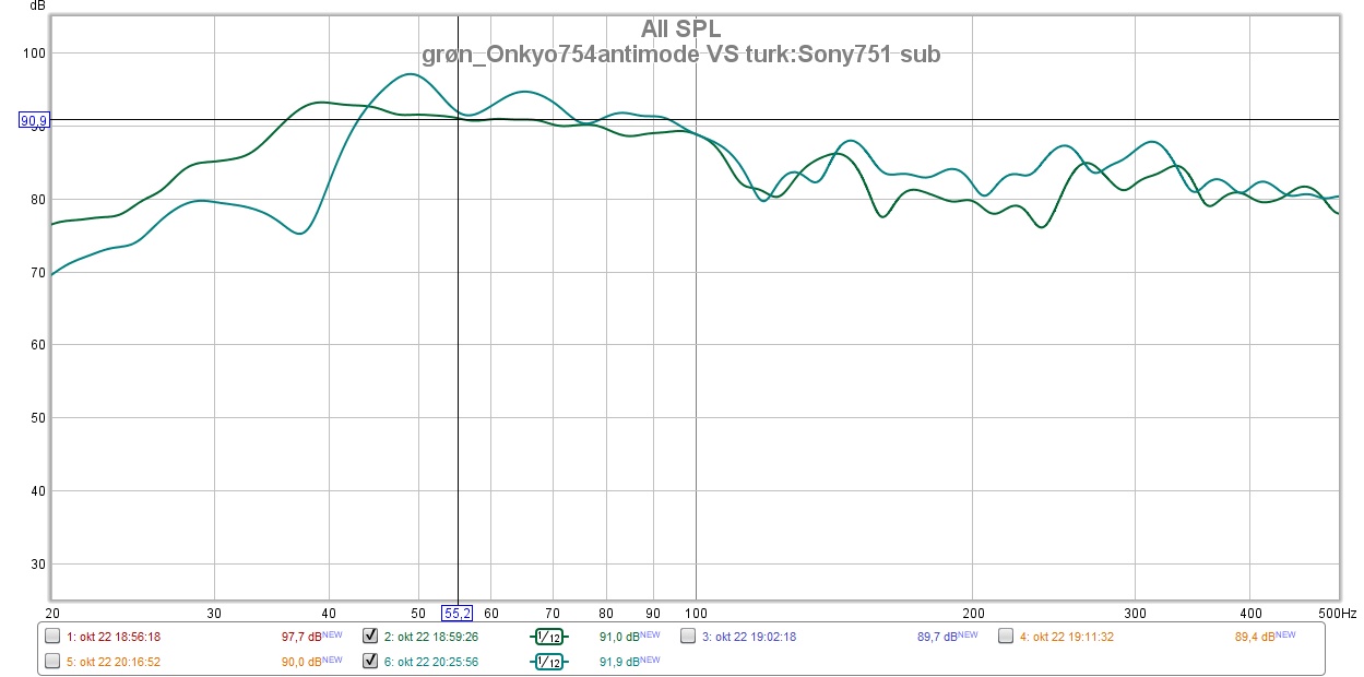 sony751subVS754onkyo_antimode.jpg