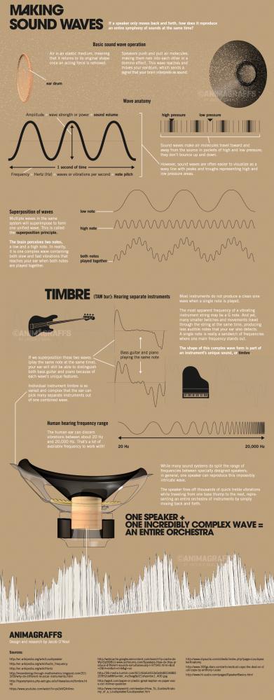 sound-waves.jpg