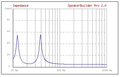 Speakerbuilder VB impedans.JPG