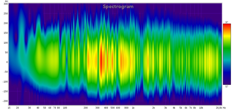 spectrogram.jpg