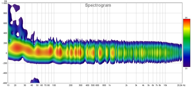 Spectrogram.jpg