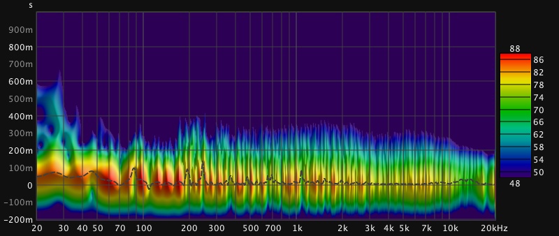 Spectrogram.jpg