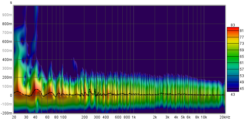 Spectrogram right.png