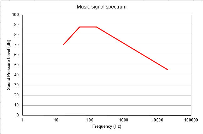 spectrum.PNG