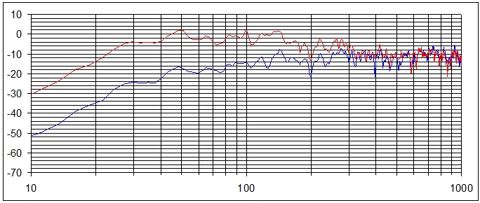 spektrum med og uten eq.jpg