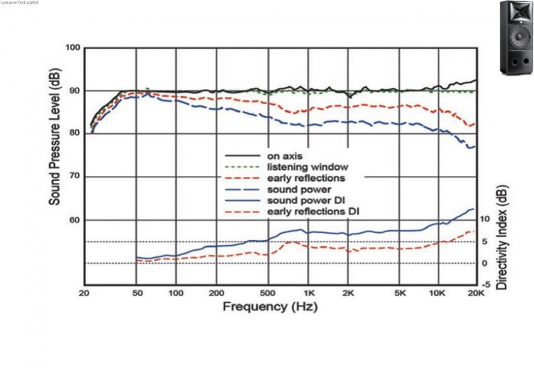 Spin - JBL M2 (full spin).jpg