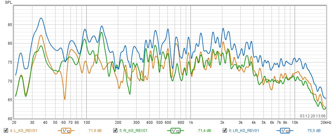 SPL 1_12 Smoothing.jpg