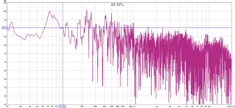 spl 20-20khz.jpg