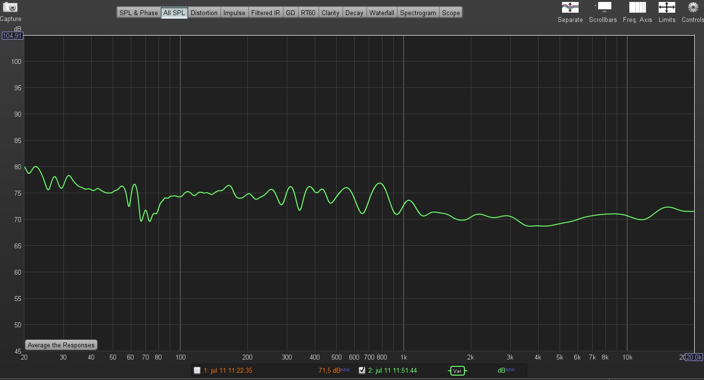 spl flat fullrange 1m var smooth.jpg