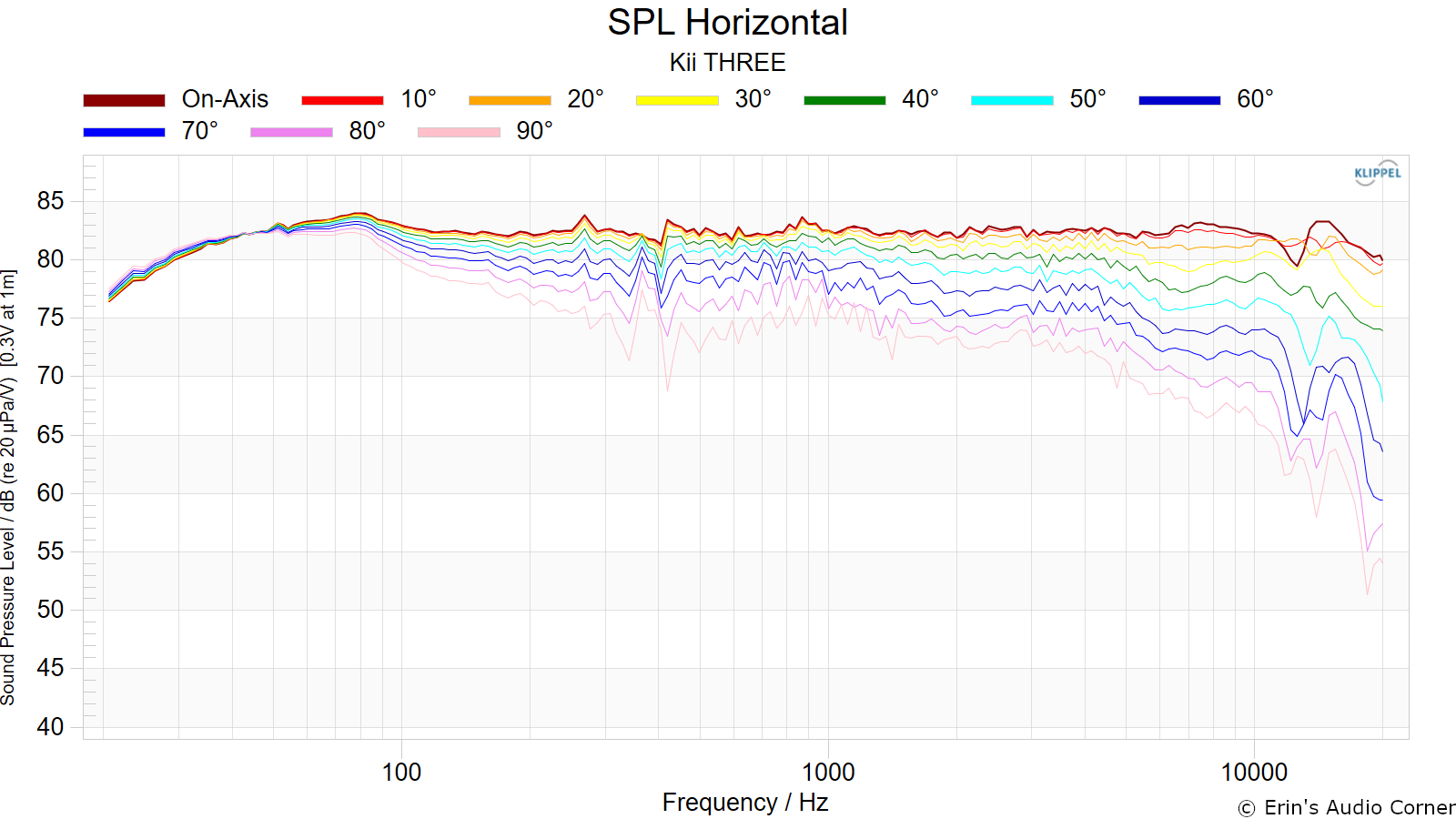 SPL Horizontal.png