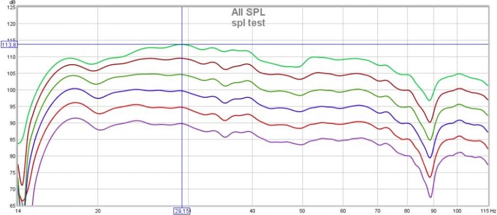 SPL test.jpg