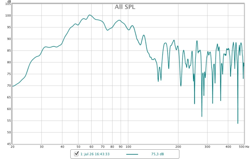 spl_no_smoothing.jpg