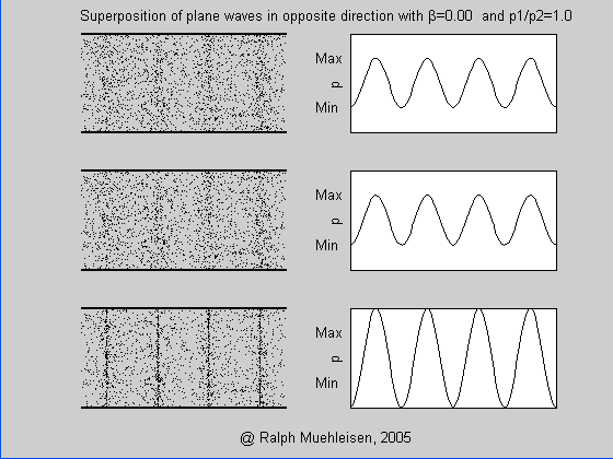 standingwave.gif