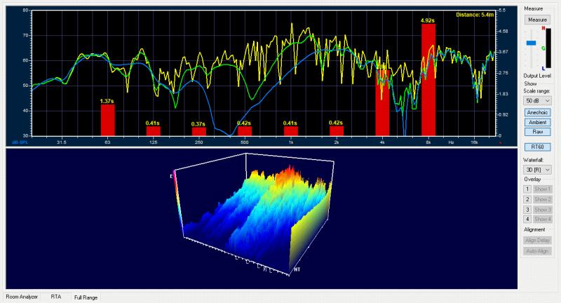 StuaML-RPneutralBypass_FullRangeAnalyzer.jpg