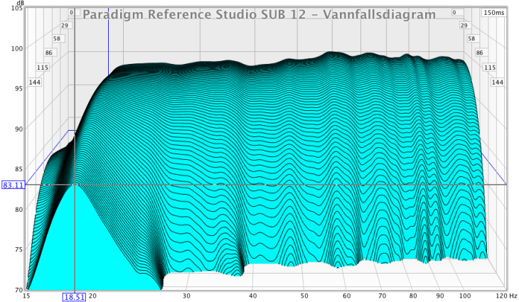 sub12_csd48.png