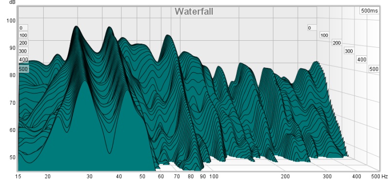 sub_plassering_front_waterfall.jpg