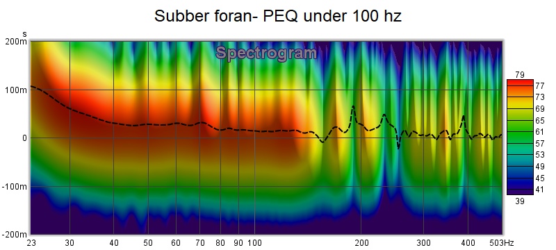 Subber foran- spectro.jpg