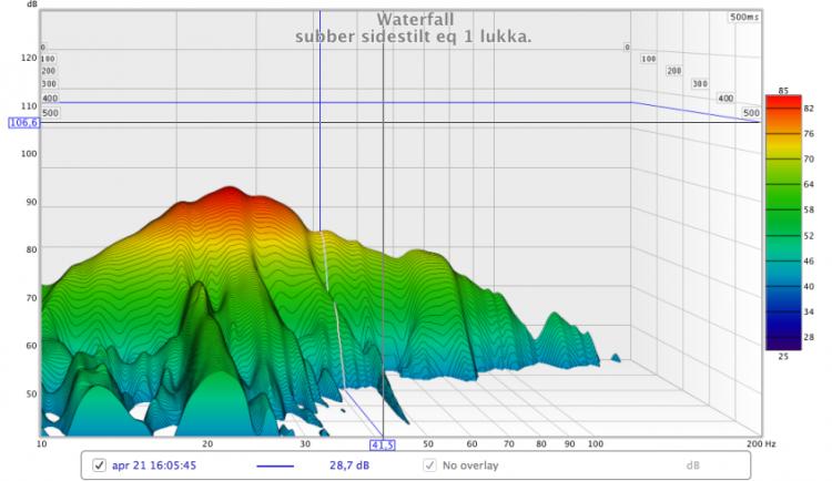 subbermidstilteq1lukket.jpg