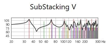 SubStacking_V.jpg