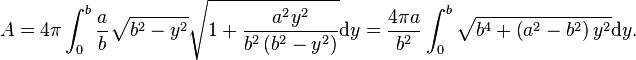 Super-eliptisk oblat speroide.png