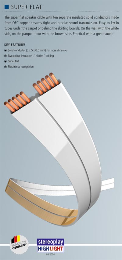 SUPERFLAT_UNDERSIDE.JPG