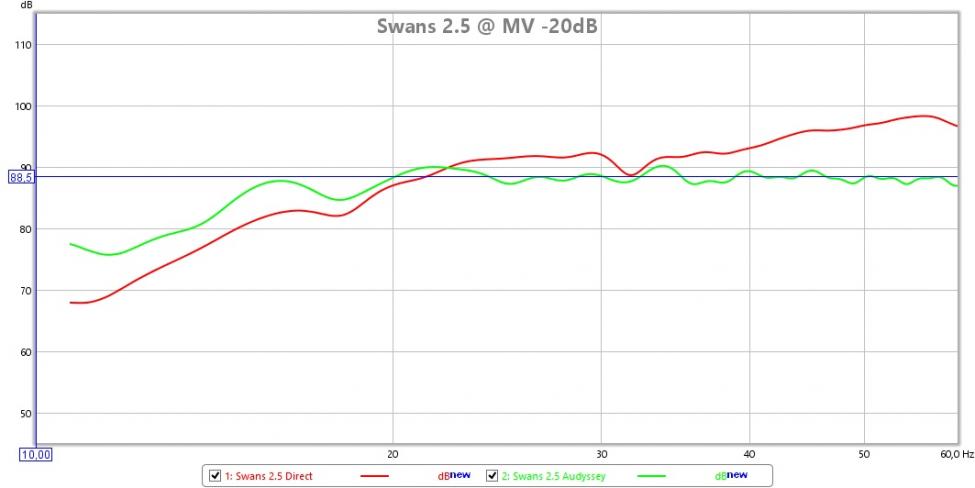 swans_25_10_60hz_05032015.jpg