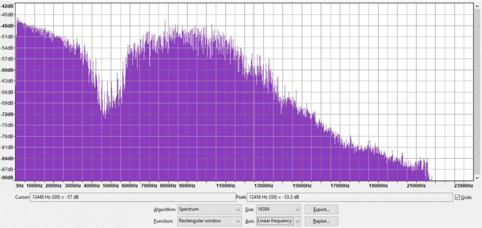 sweep 20-22500hz halv hastighet.jpg