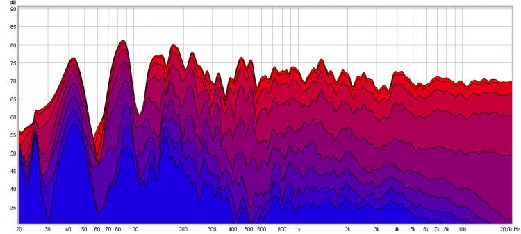 swmyth_fullrangedecay.jpg