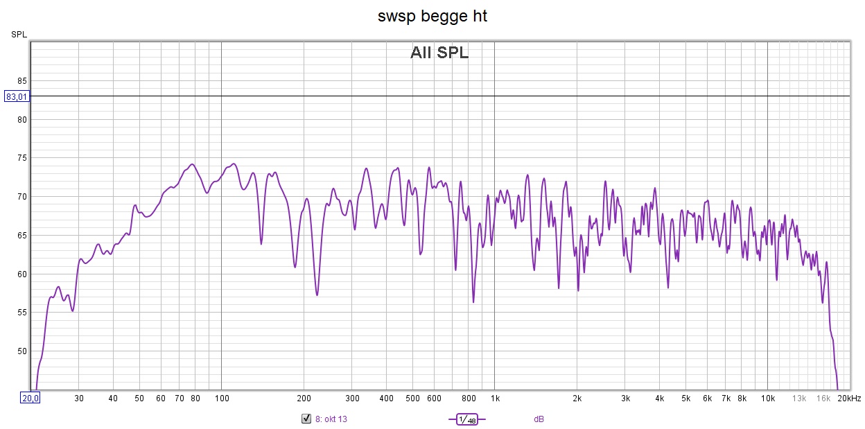 swsp begg ht bedre oppløsning.jpg