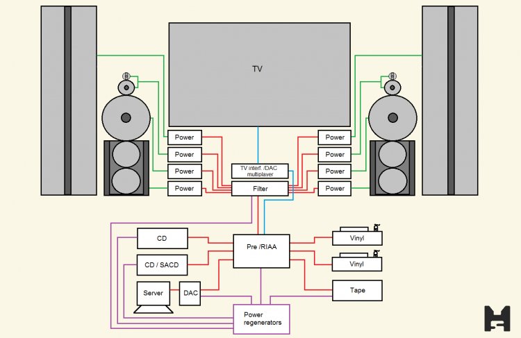 System Slukoteket 4.jpg