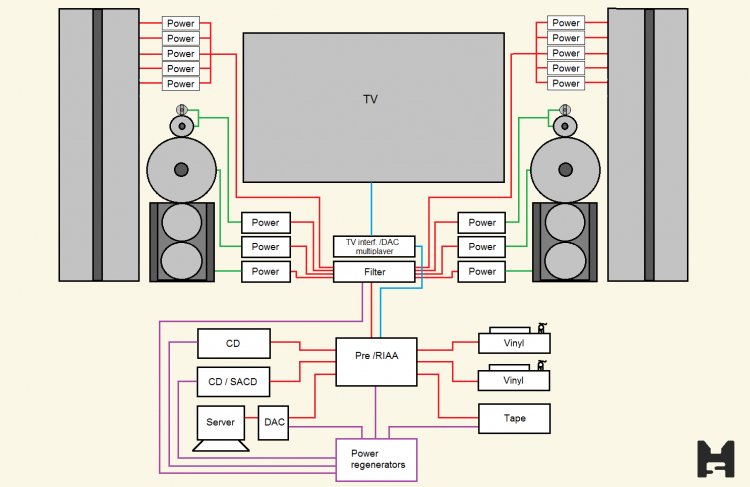 System Slukoteket 5.jpg