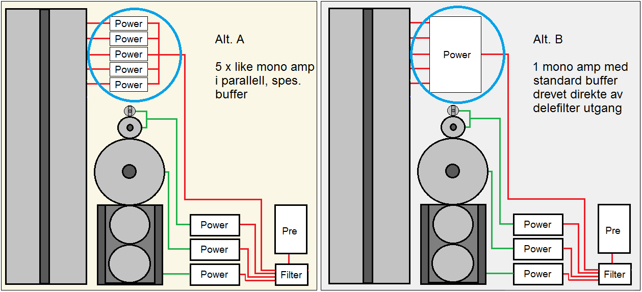 System Slukoteket 5 rev 0 3.png