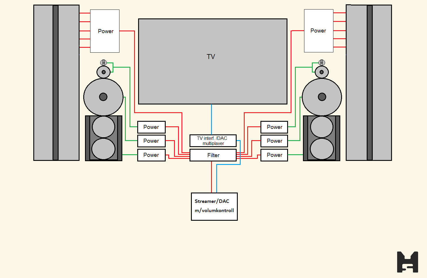 System Slukoteket 5  rev 2.png