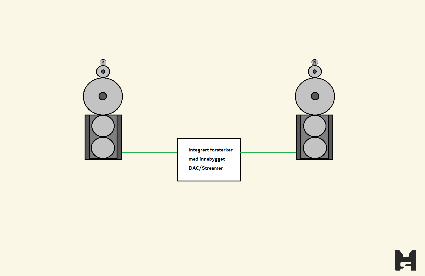 System Slukoteket 5  rev 4.png