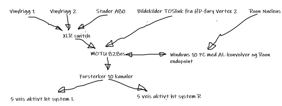 Systemskisse 2.PNG