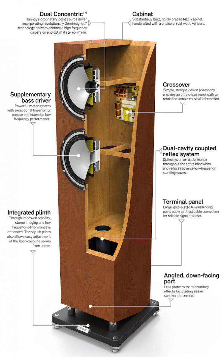 tannoy-revolution-xt-8f-floor-standing-speaker-image6.jpg