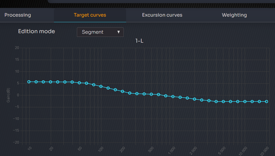 target 30 nov 2026.png