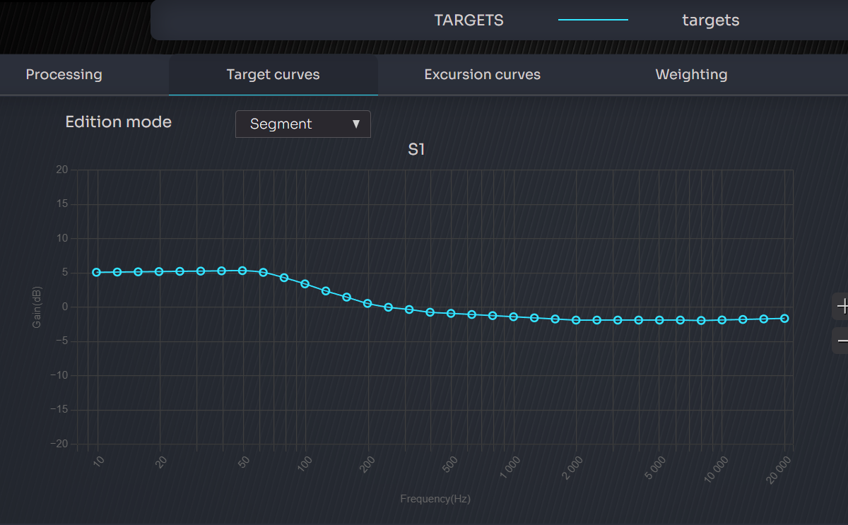 target 6 nov 2025.png