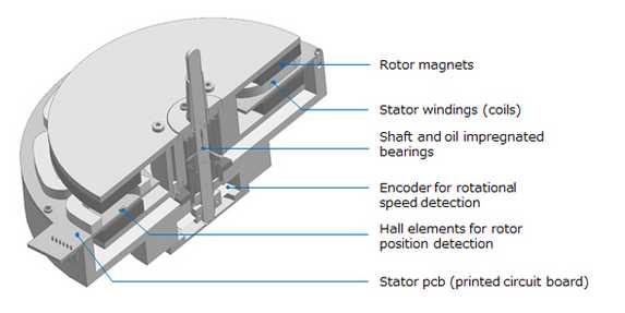 technics motor.jpg