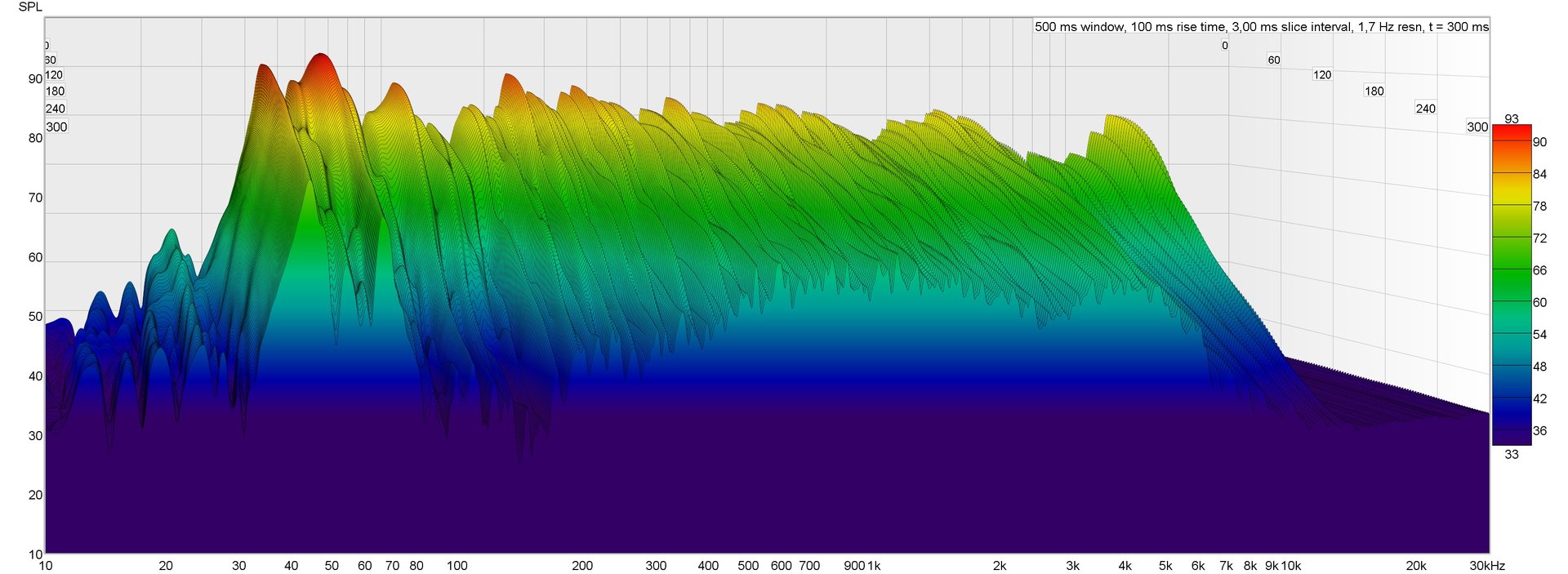 Test 2 waterfall.jpg