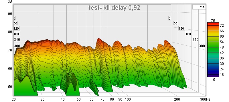 test- kii delay 0,92 ms.jpg